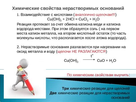 Реакции CuO с кислотами и основаниями