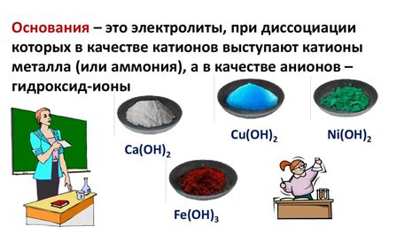 Реакция кислот и оснований