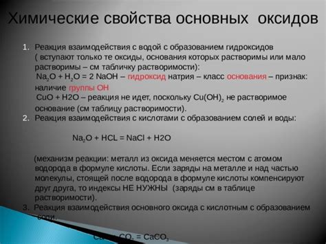 Реакция с водой: образование гидроксидов