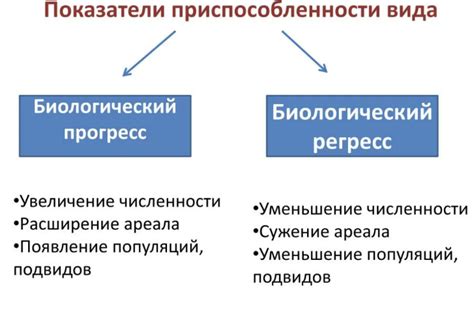 Регресс: что это и как он возникает