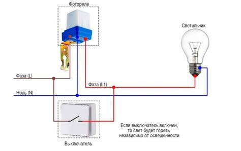 Регулировка источников освещения