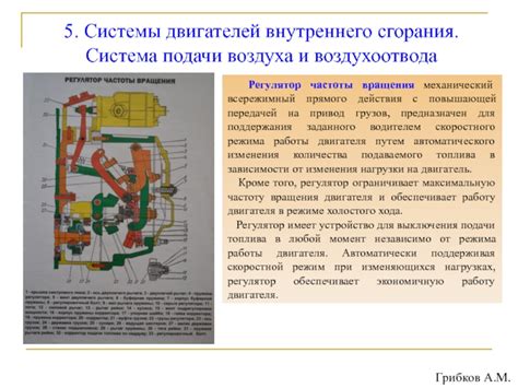 Регулировка подачи мочевины в зависимости от нагрузки на двигатель