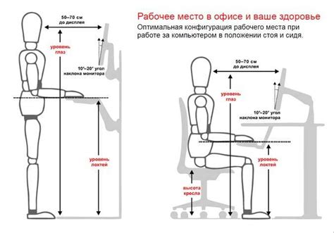 Регулировка посадки и эргономика