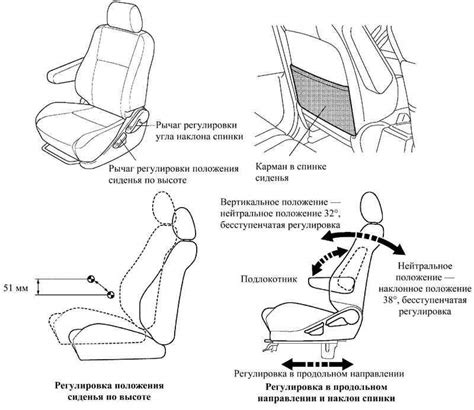 Регулировка сиденья и ремня безопасности