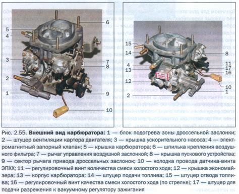 Регулировка температуры двигателя для оптимальной работы