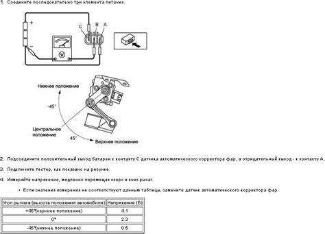 Регулярная проверка и настройка корректора фар