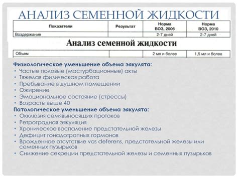 Регулярные половые акты для увеличения объема семенной жидкости