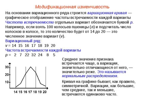 Редкость встречаемости