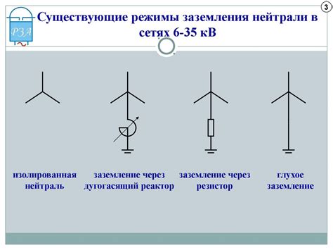 Режимы работы шокера