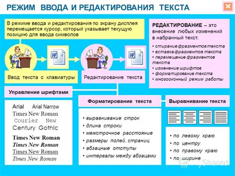 Режим ввода и его особенности