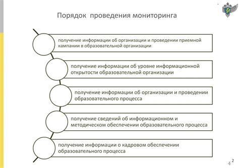 Режим контроля и механизмы надзора