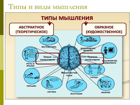 Результативность и коммерческое мышление