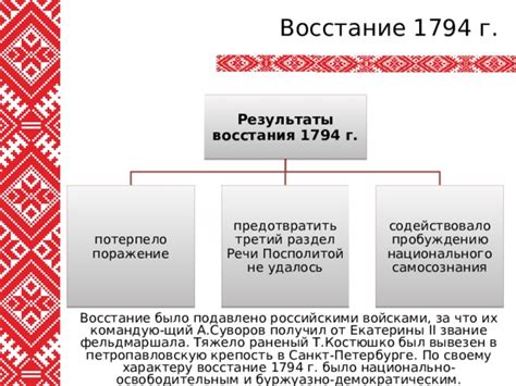 Результаты восстания 1794 года