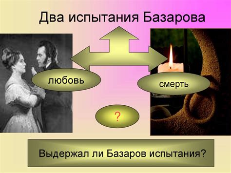 Результаты испытания Базарова