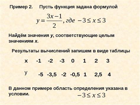 Результаты и значения референтных значений