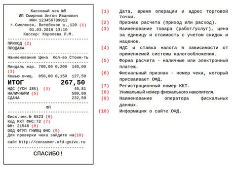 Рекомендации для максимально эффективного применения тега 1192 в кассовом чеке