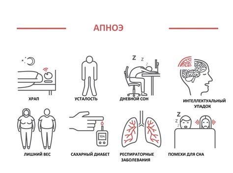 Рекомендации для преодоления нарушений сна и предотвращения потери сознания