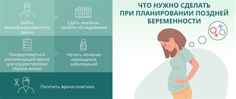 Рекомендации по ведению беременности после выкидыша