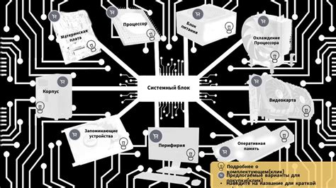 Рекомендации по выбору комплектующих для исправления замкнутого усилителя