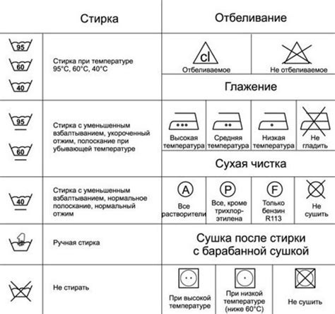 Рекомендации по уходу за заклеенным поддоном