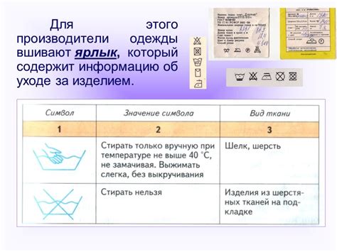 Рекомендации по уходу за склеенными изделиями