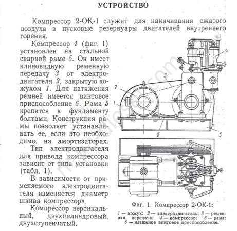 Рекомендации по эксплуатации компрессора на клин