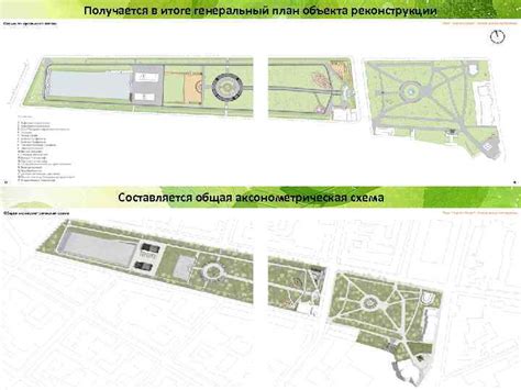 Реконструкция парковых зон