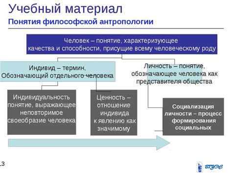 Религиозные интерпретации