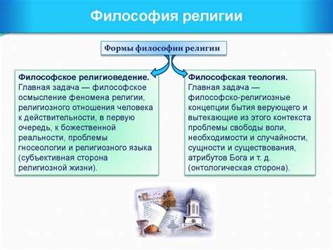 Религия и философия: исторический контекст и цель познания