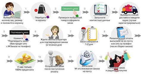 Рецензент: как определить его опыт и квалификацию?