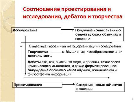 Решение верховной власти: анализ дебатов и аргументов сторон