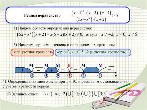 Решение уравнений и неравенств