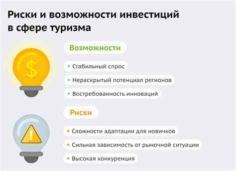 Риски и возможности инвестиций