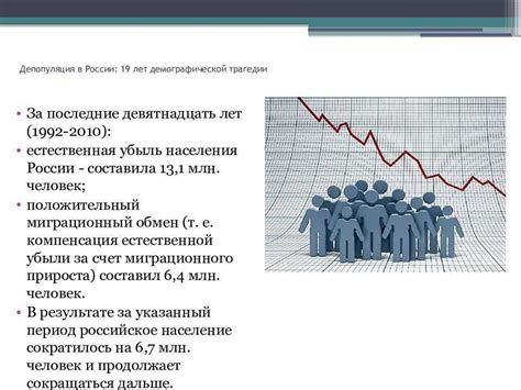 Риски и вызовы в позитивной экономике