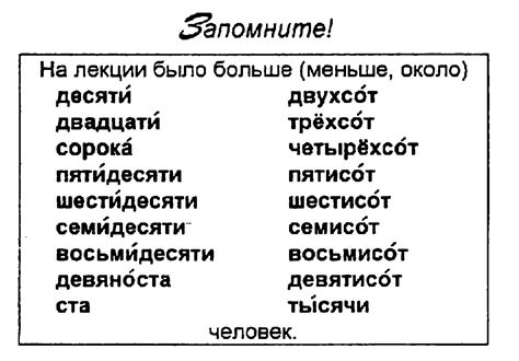 Родительный падеж местоимений: определение и использование