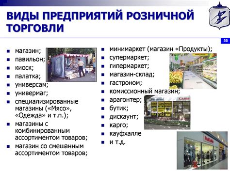 Розничная торговля: краткое описание