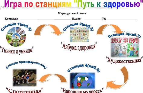 Роли участников квеста и игры по станциям