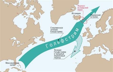 Роль Гольфстрима в климате