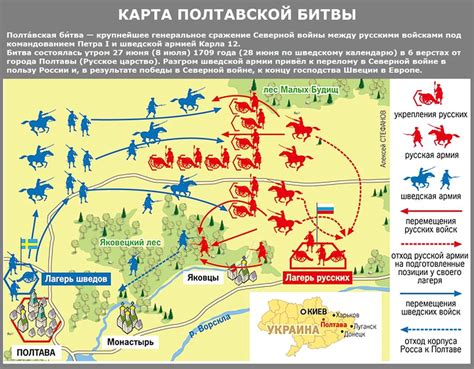 Роль Матушки Полтавской битвы в формировании военно-стратегического мышления Петра I