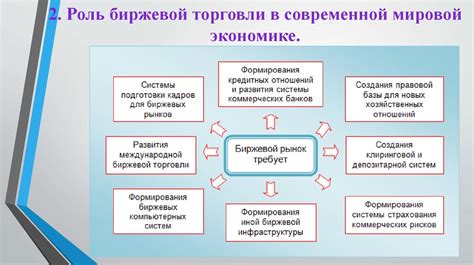 Роль агентов оптовой торговли в современной экономике