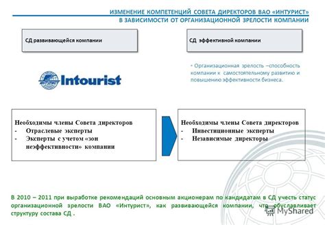 Роль внешнего вида в процессе отбора кандидатов