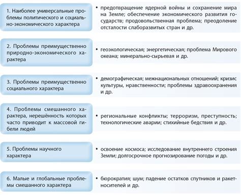 Роль в решении глобальных проблем