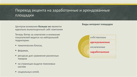 Роль в формировании репутации