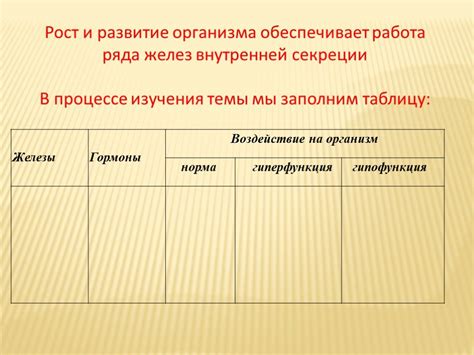 Роль гормонов в организме человека: почему они так важны?