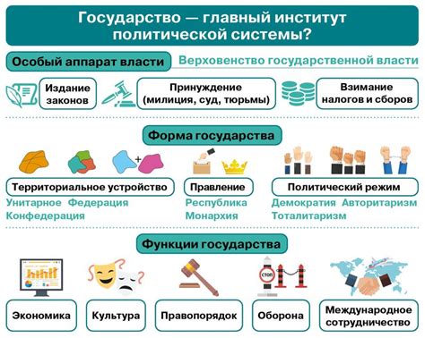 Роль государства в деятельности картеля и синдиката