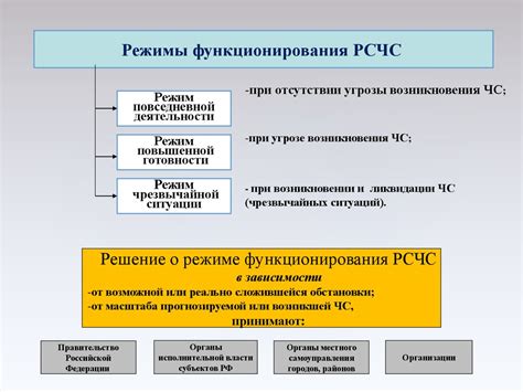 Роль государства в защите работников