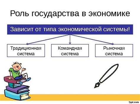 Роль государства и других структур в экономическом развитии