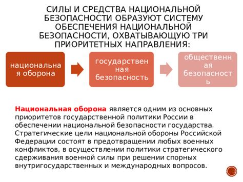 Роль государства и общественности в предотвращении угроз