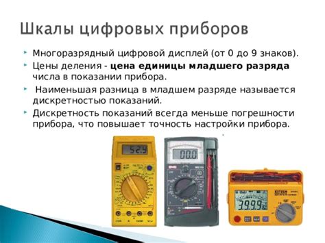 Роль единицы младшего разряда в измерительной системе