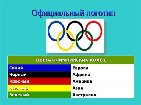 Роль желтого цвета в олимпийских кольцах